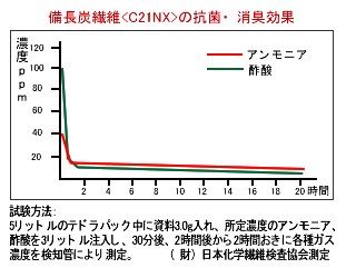 �����Y�@��