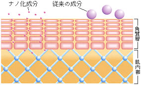 �r�^�~���U����